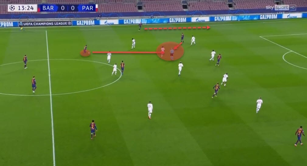 UEFA Champions League 2020/21: Barcelona vs Paris Saint-Germain - tactical analysis - tactics