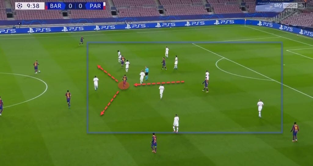 UEFA Champions League 2020/21: Barcelona vs Paris Saint-Germain - tactical analysis - tactics