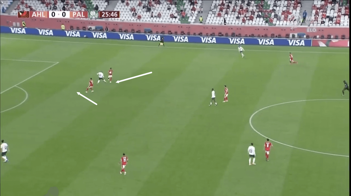 Pitso Mosimane at Al Ahly 2020/21 - tactical analysis - tactics