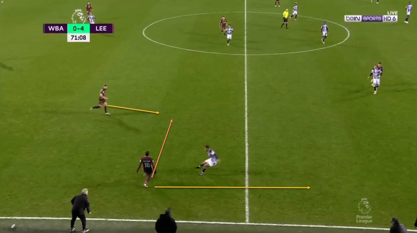 Raphinha Leeds United tactical analysis tactics scout report