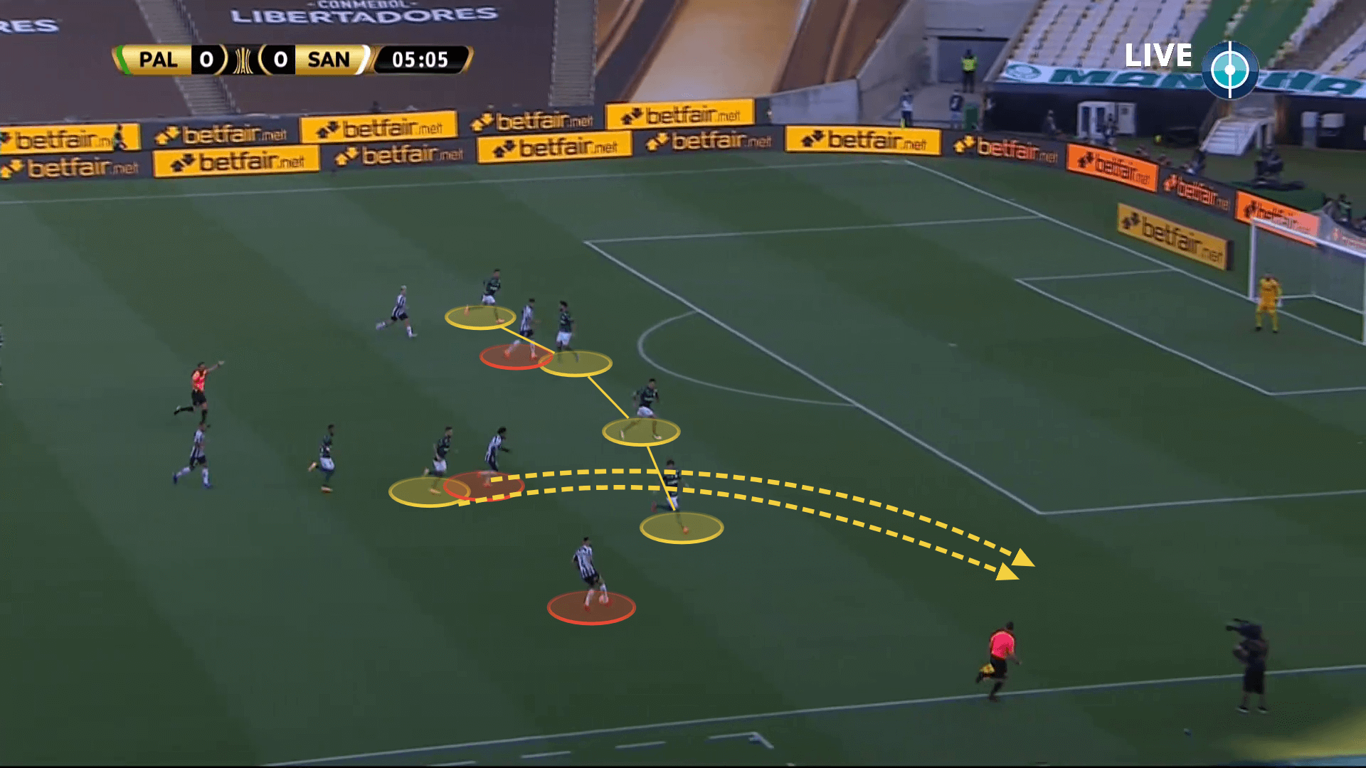 Insane intensity: Why the Santos press wasn't enough to win the Copa Libertadores - tactical analysis tactics