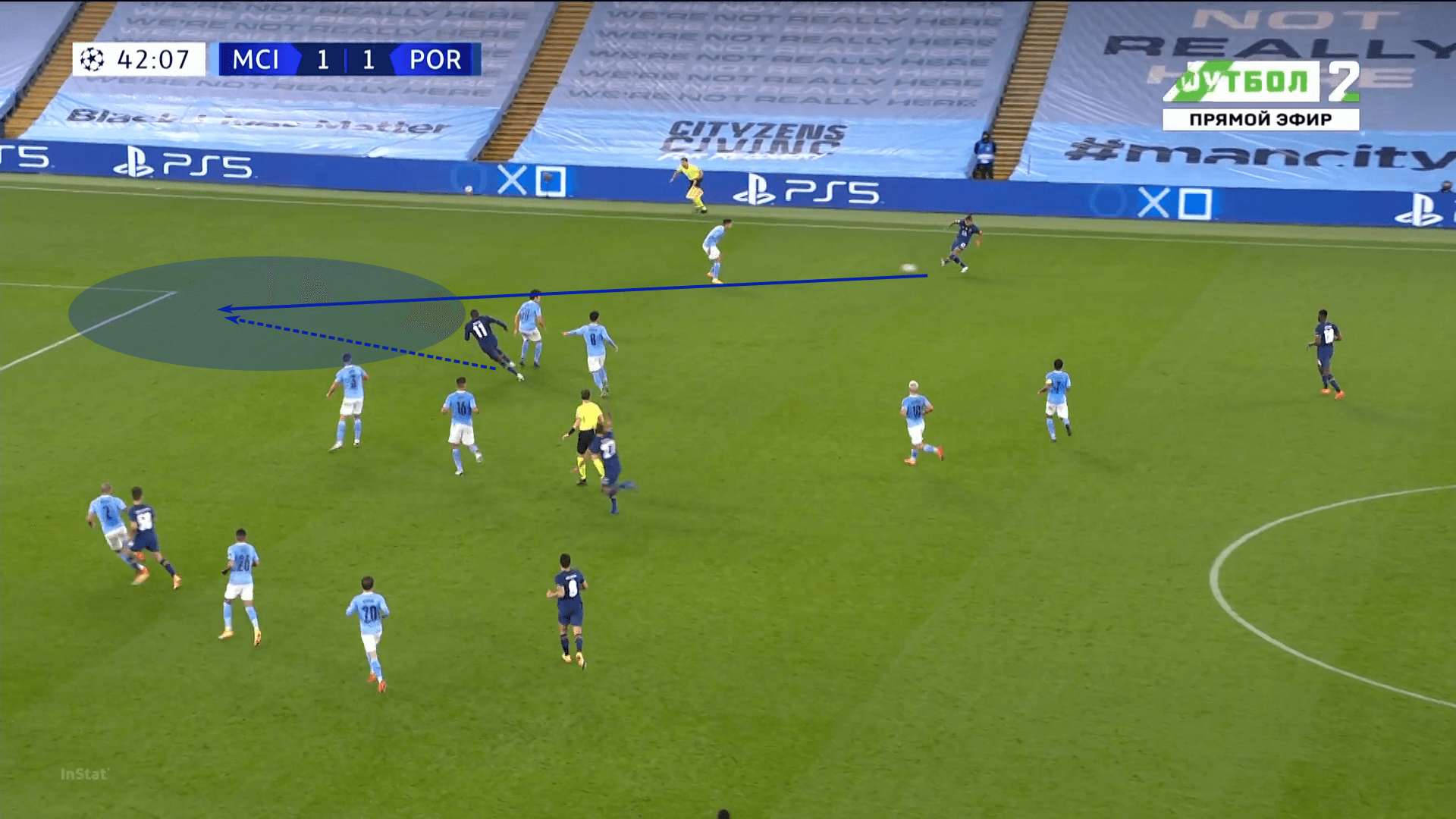 UEFA Champions League 2020/21: Porto vs Juventus – tactical preview tactics