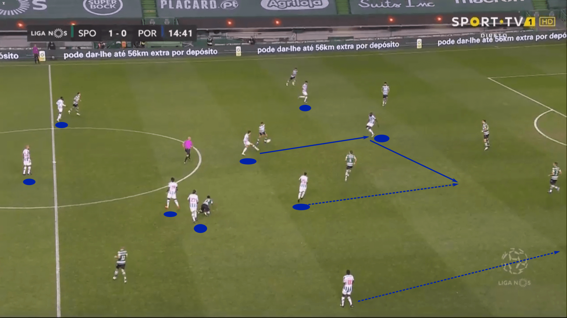 UEFA Champions League 2020/21: Porto vs Juventus – tactical preview tactics