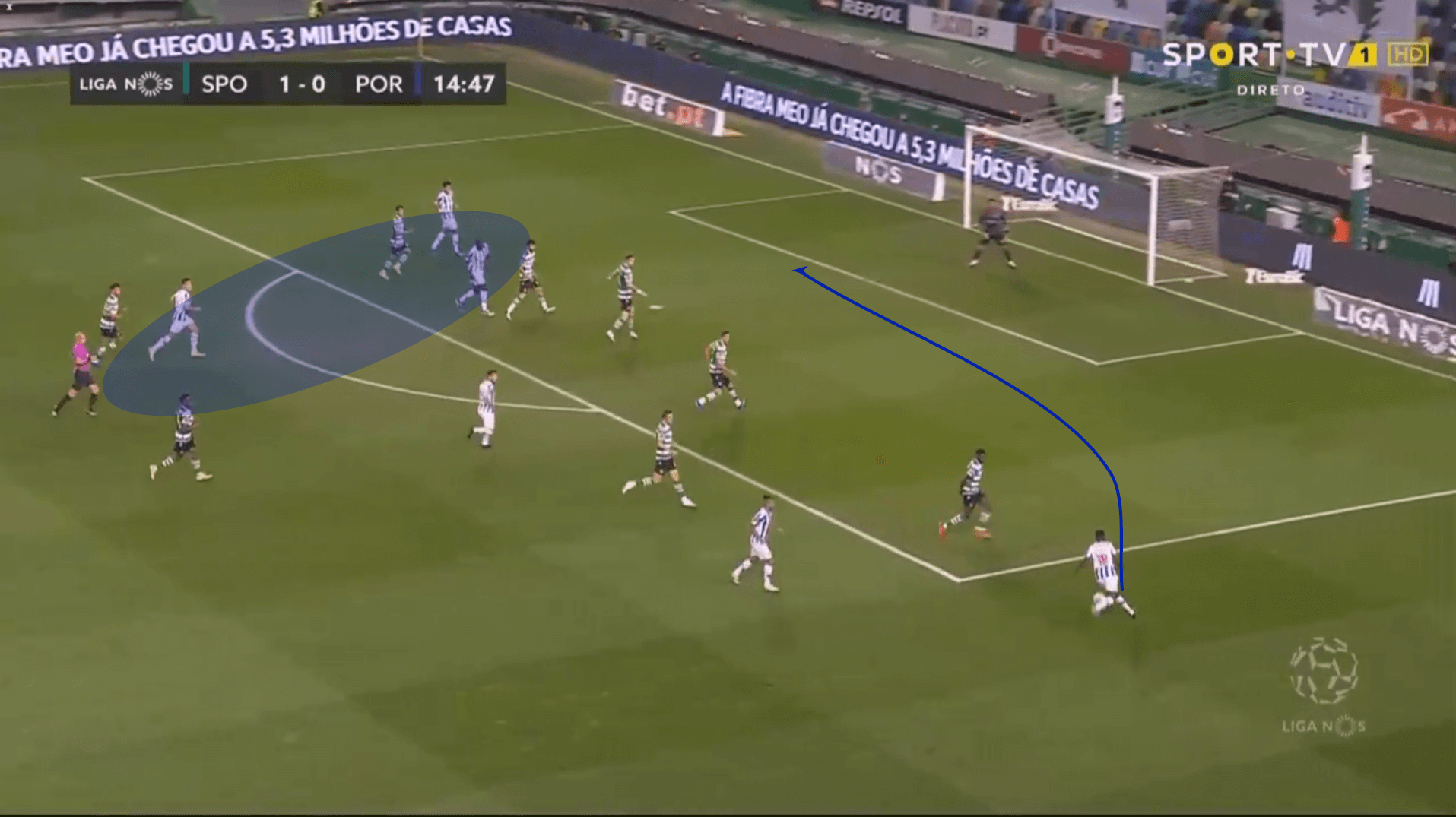 UEFA Champions League 2020/21: Porto vs Juventus – tactical preview tactics