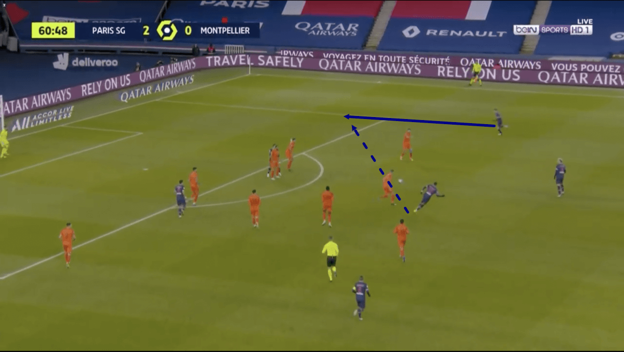 Mauricio-Pochettino-at-PSG-2020-21-tactical-analysis-tactics