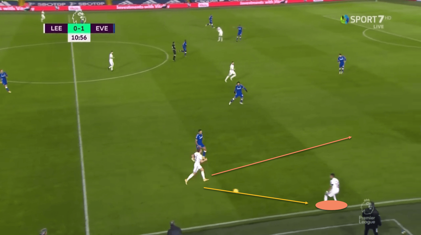 Raphinha Leeds United tactical analysis tactics scout report