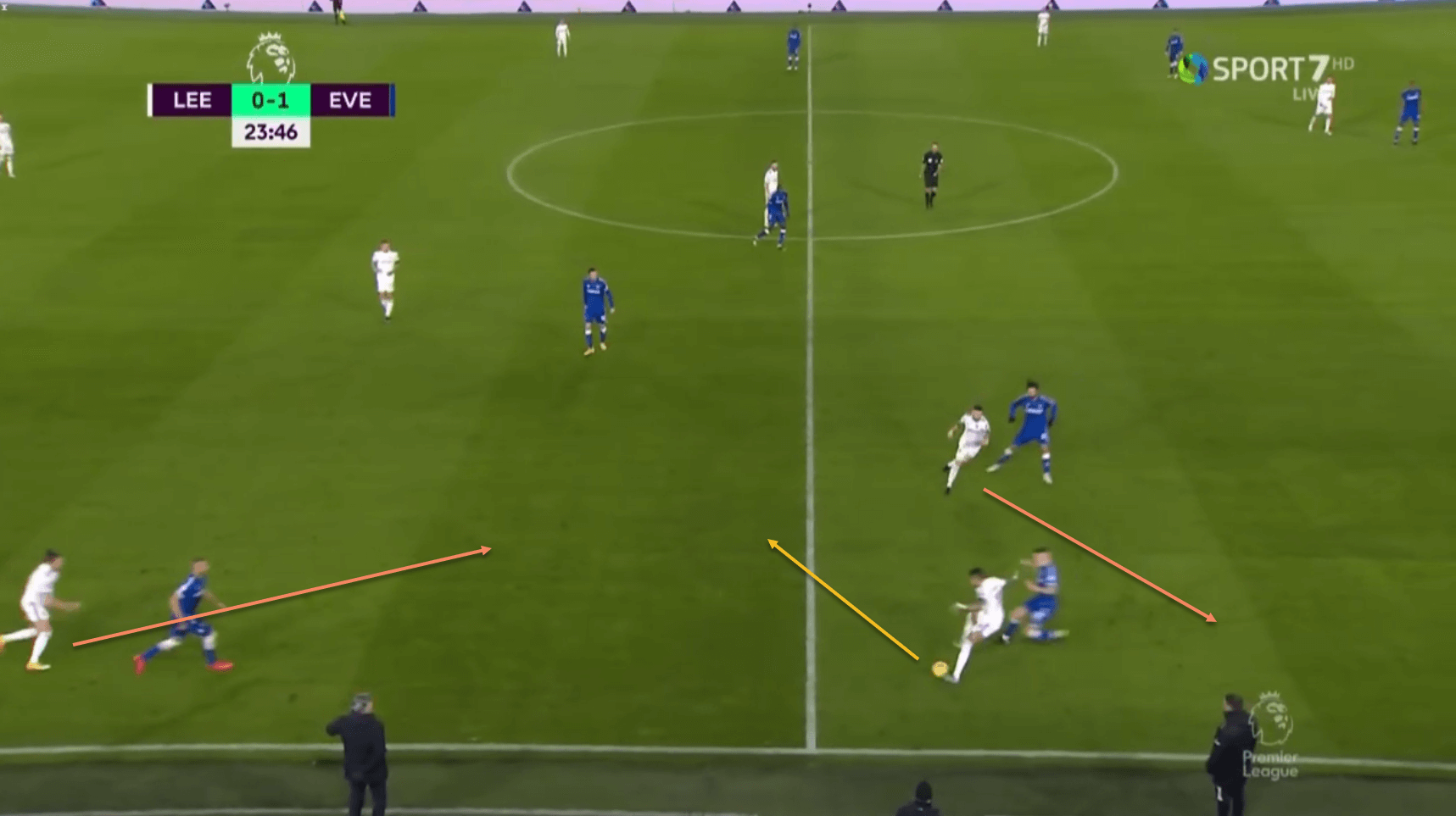 Raphinha Leeds United tactical analysis tactics scout report