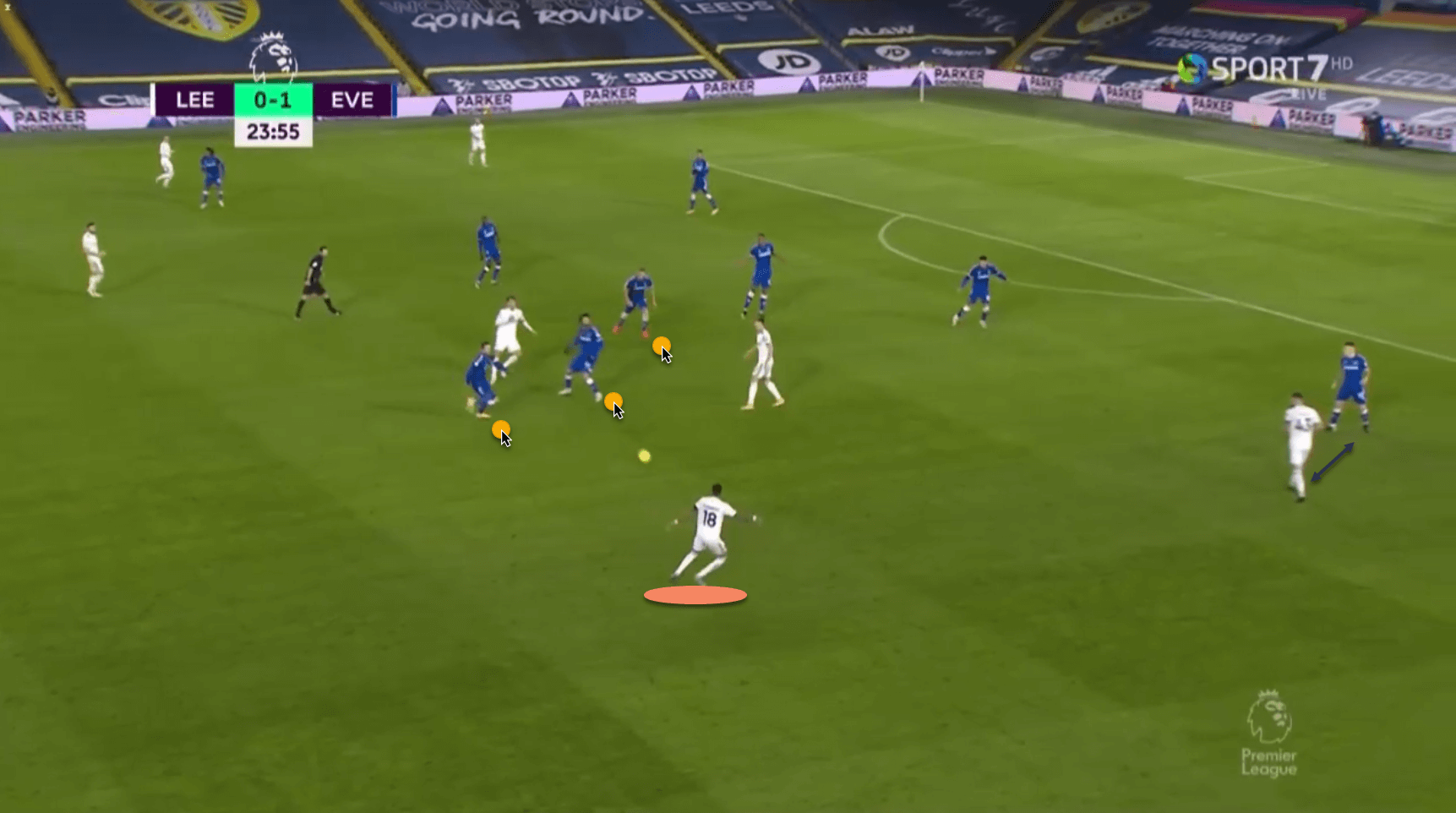 Raphinha Leeds United tactical analysis tactics scout report