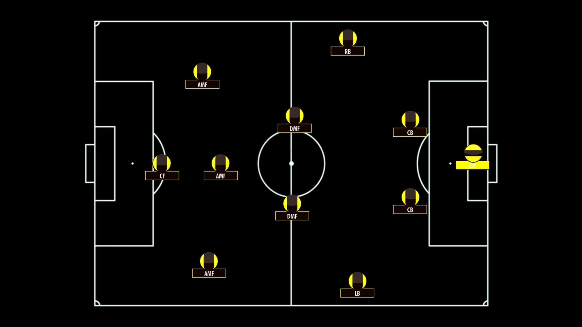 Manuel Marquez Roca at Hyderabad- tactical analysis tactics