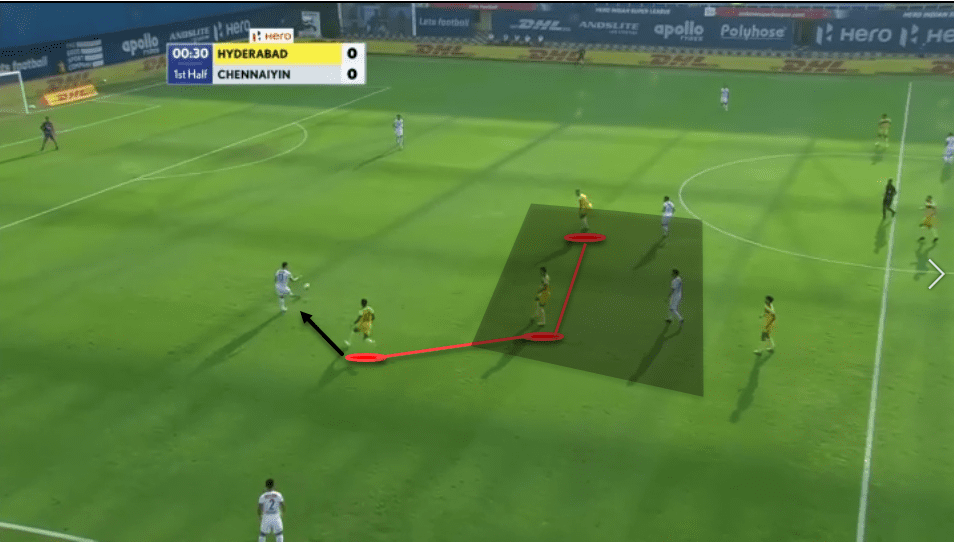 Manuel Marquez Roca at Hyderabad- tactical analysis tactics