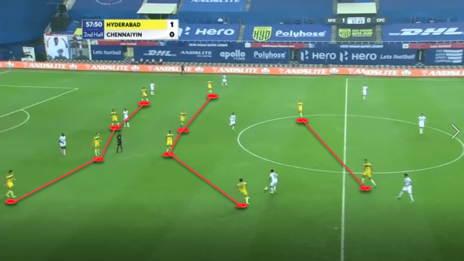 Manuel Marquez Roca at Hyderabad- tactical analysis tactics