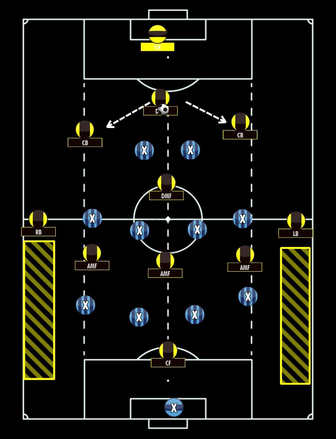 Manuel Marquez Roca at Hyderabad- tactical analysis tactics