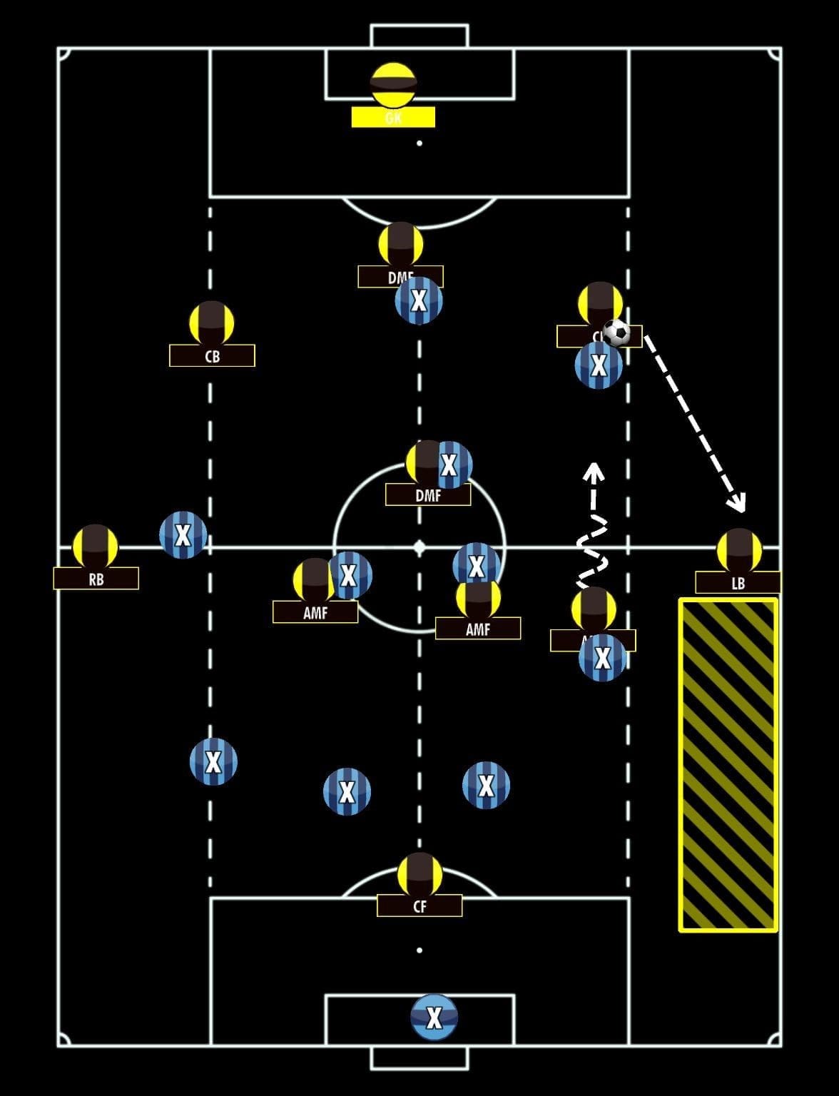 Manuel Marquez Roca at Hyderabad- tactical analysis tactics