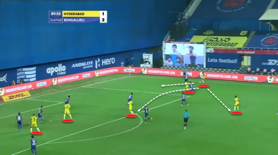 Manuel Marquez Roca at Hyderabad- tactical analysis tactics