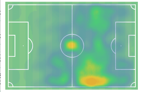 hatem-ben-arfa-2020-21-scout-report-tactical-analysis-tactics