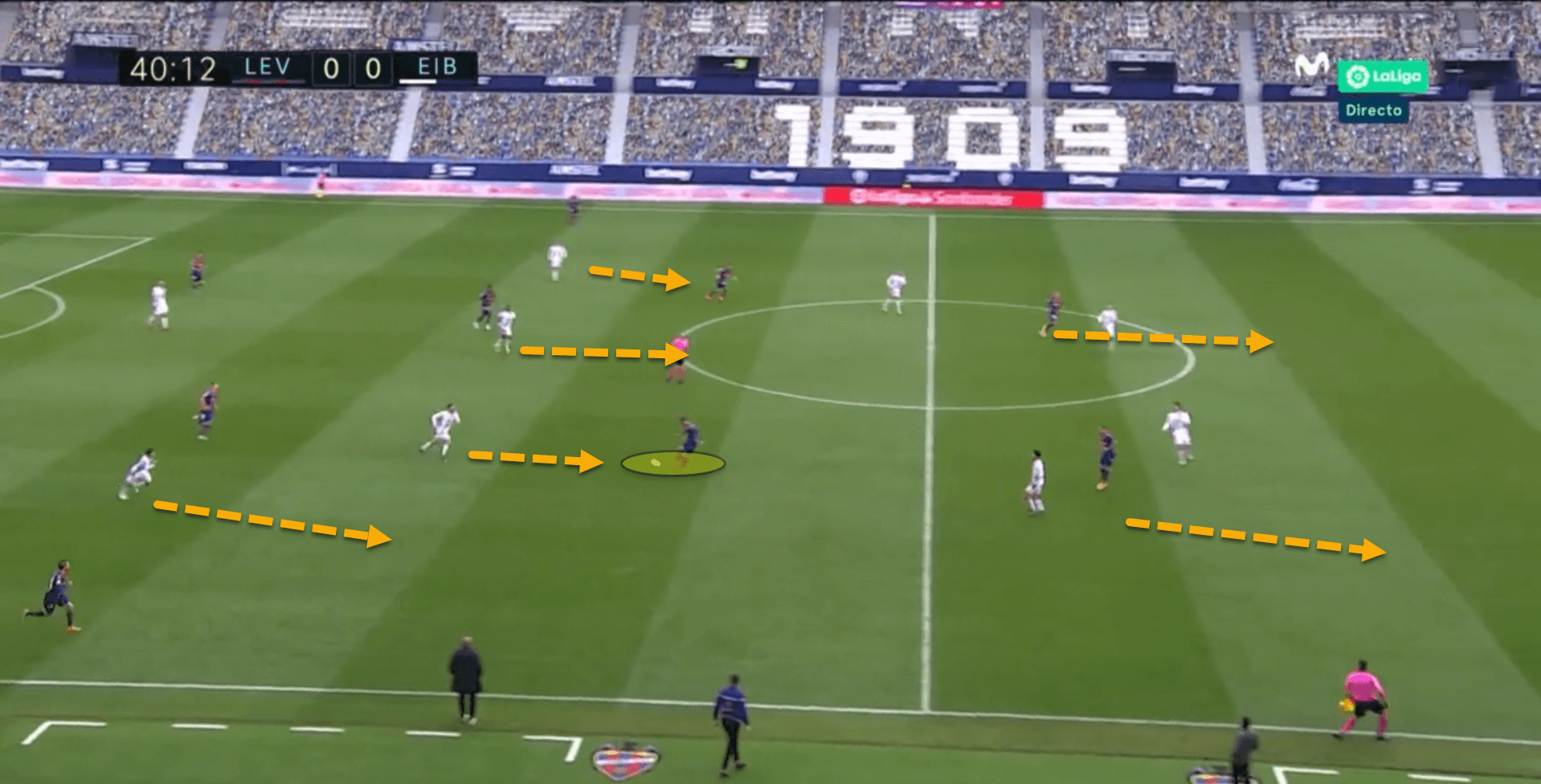 Persistent pressers: An analysis of the most intense pressing system in Europe’s top five leagues