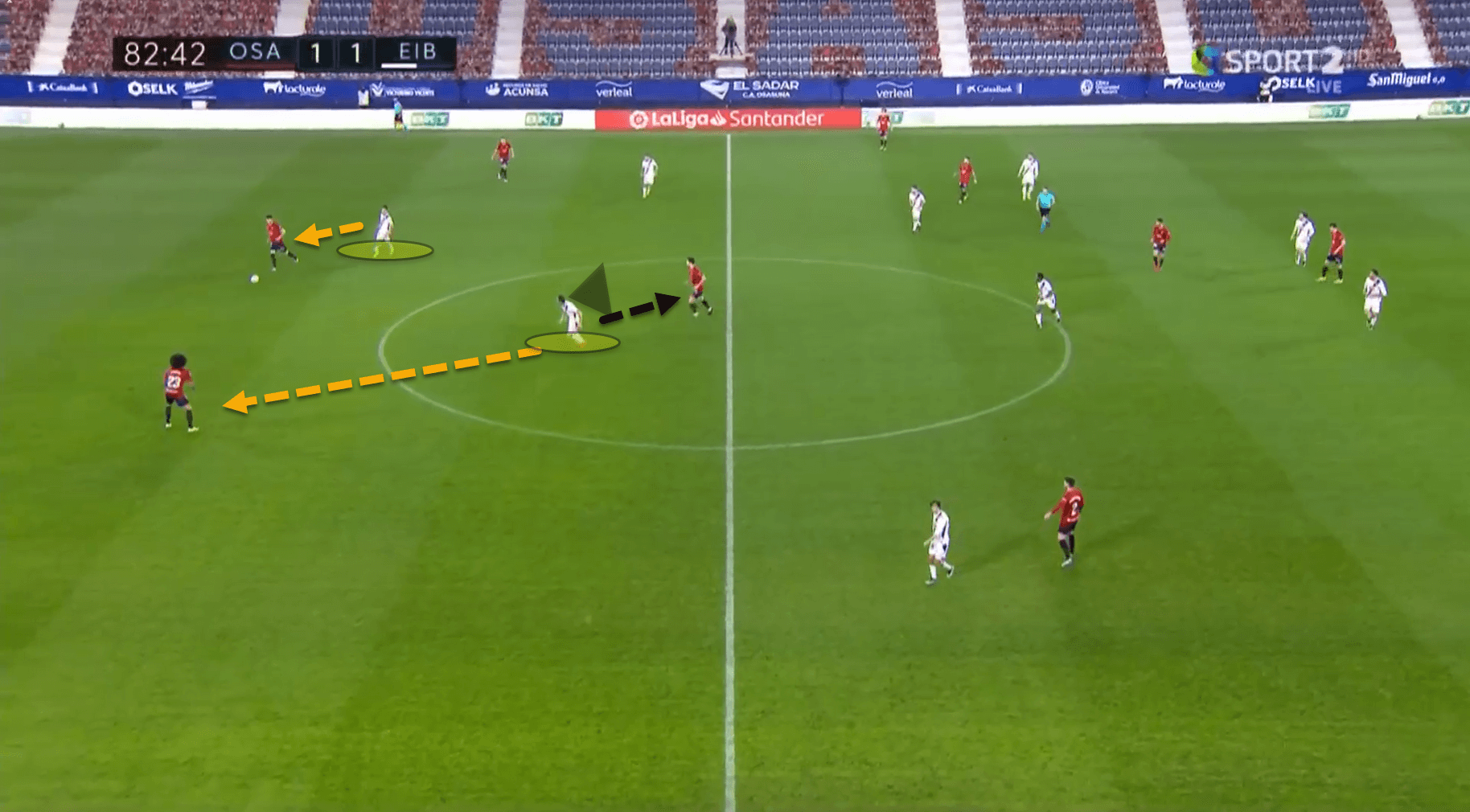 Persistent pressers: An analysis of the most intense pressing system in Europe’s top five leagues