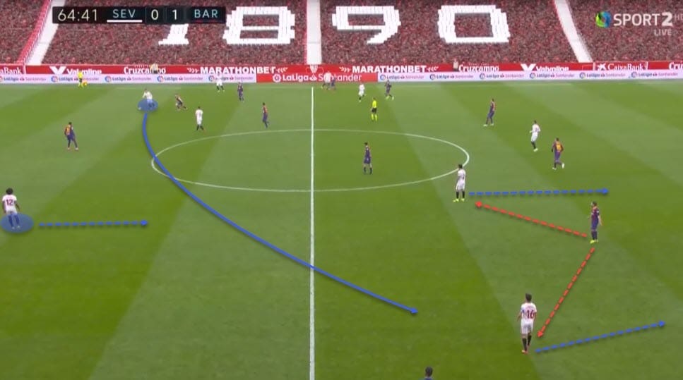 La Liga 2020/21: Sevilla vs Barcelona - tactical analysis - tactics