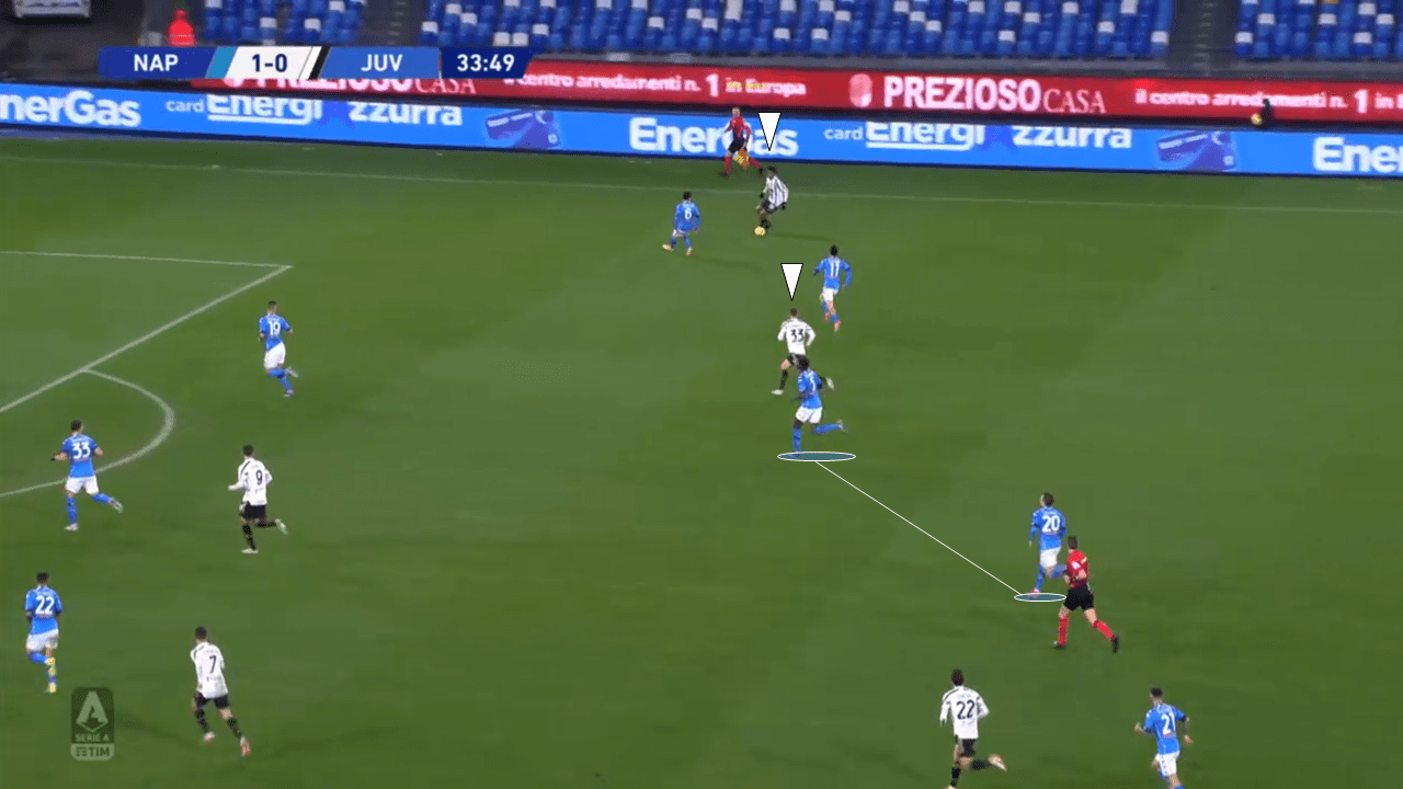 Low xG: How Napoli prevented Juventus from creating high-quality chances in Serie A