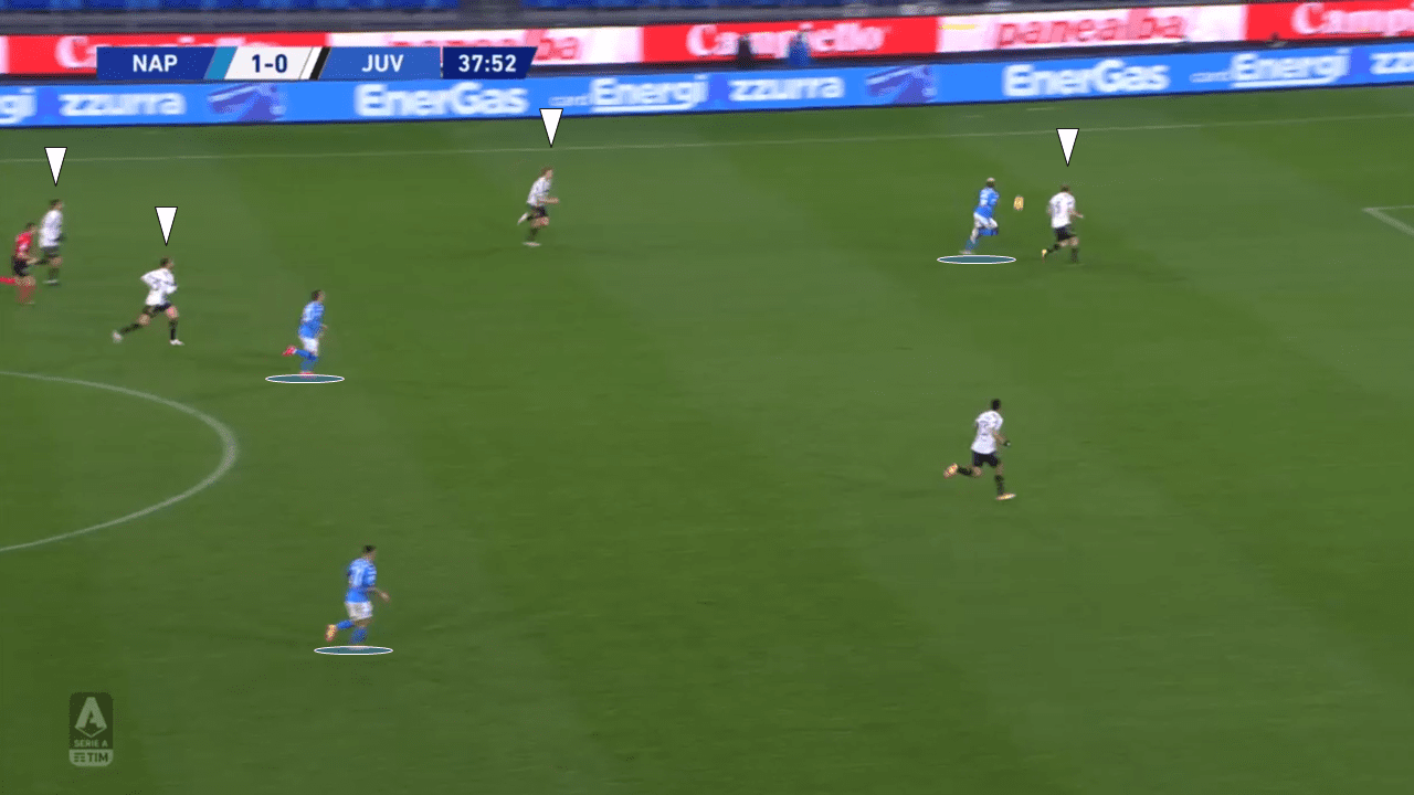 Low xG: How Napoli prevented Juventus from creating high-quality chances in Serie A