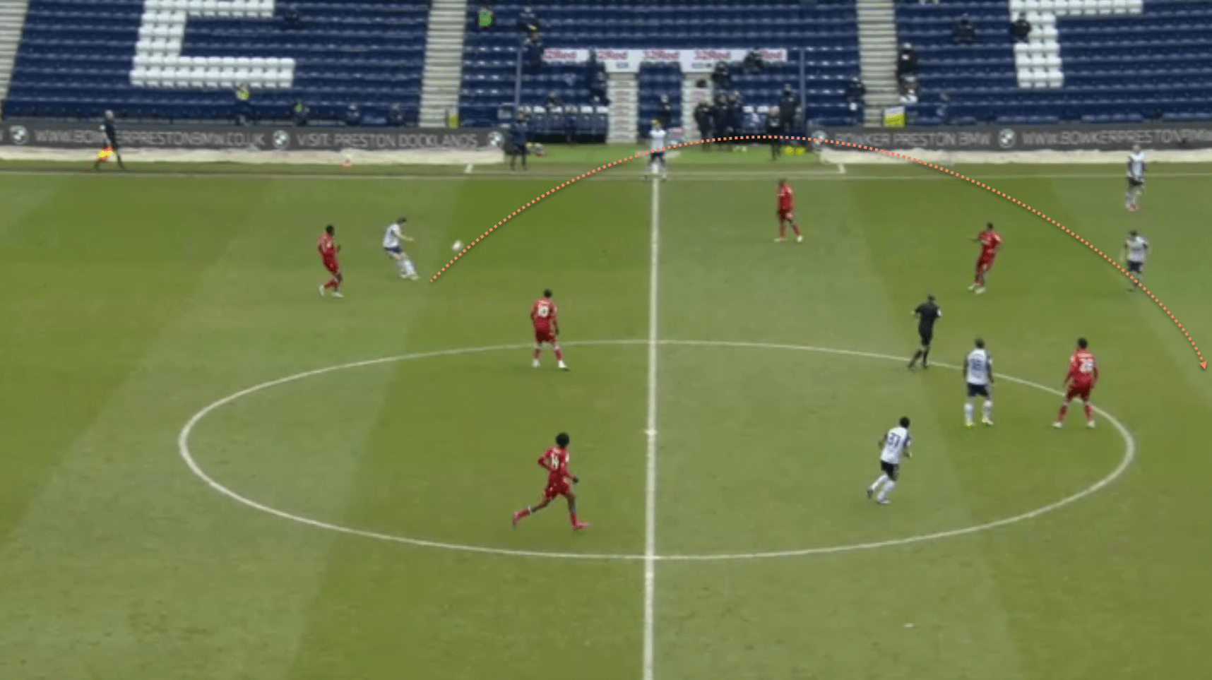 Ben Davies Liverpool tactical analysis scout report tactics