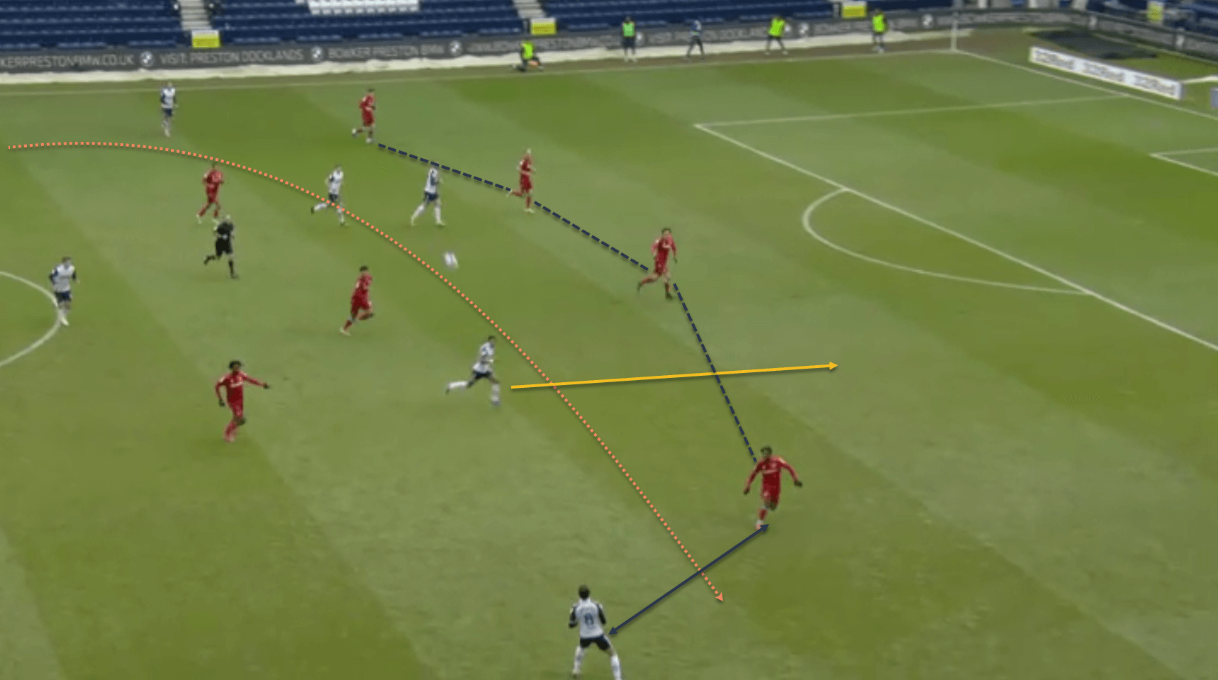 Ben Davies Liverpool tactical analysis scout report tactics