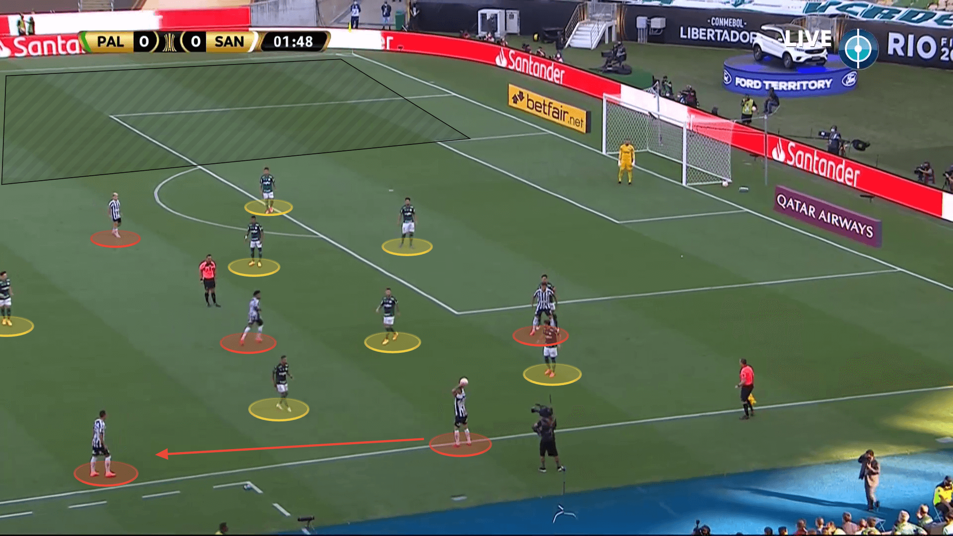 Insane intensity: Why the Santos press wasn't enough to win the Copa Libertadores - tactical analysis tactics