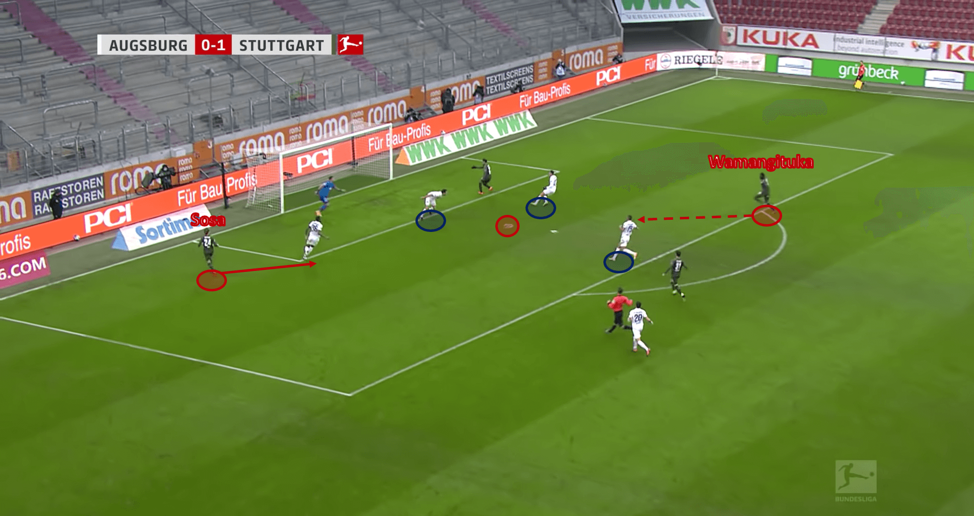 Silas Wamangituka at Stuttgart 2020/21 - scout report tactical analysis tactics