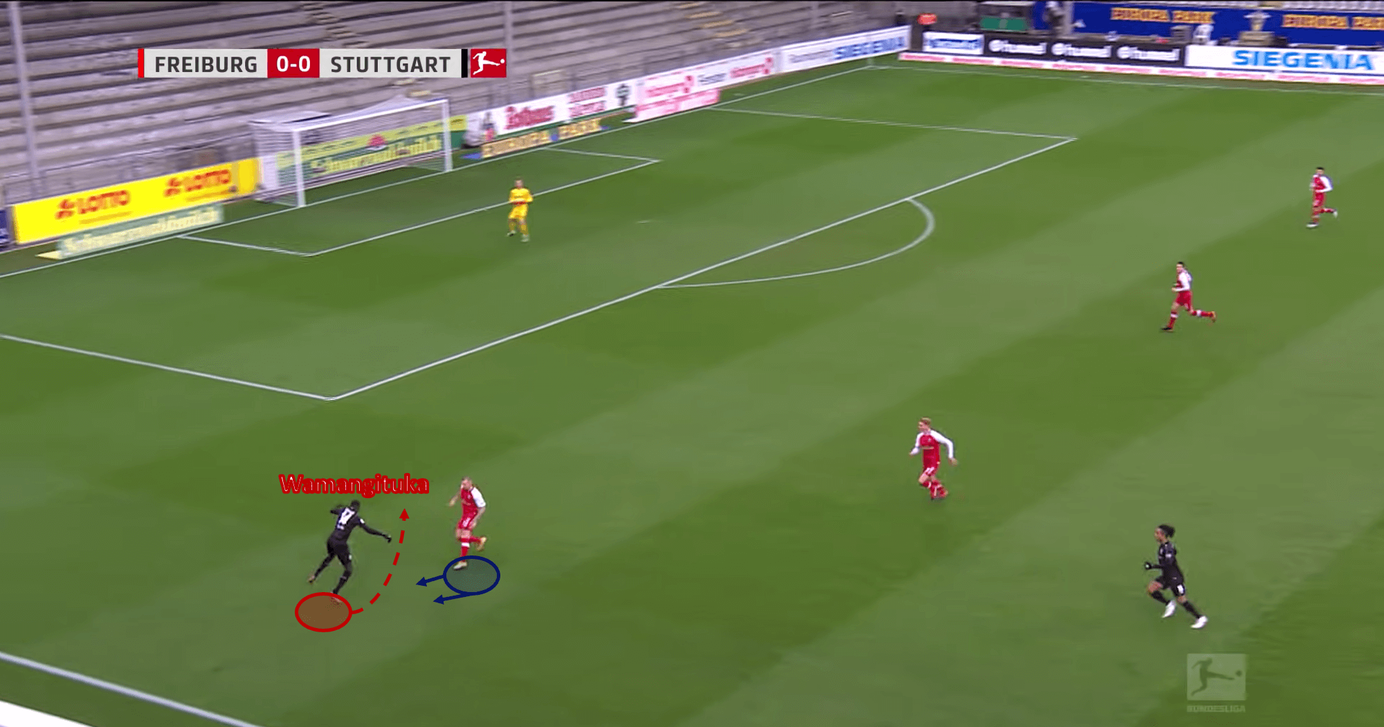 Silas Wamangituka at Stuttgart 2020/21 - scout report tactical analysis tactics