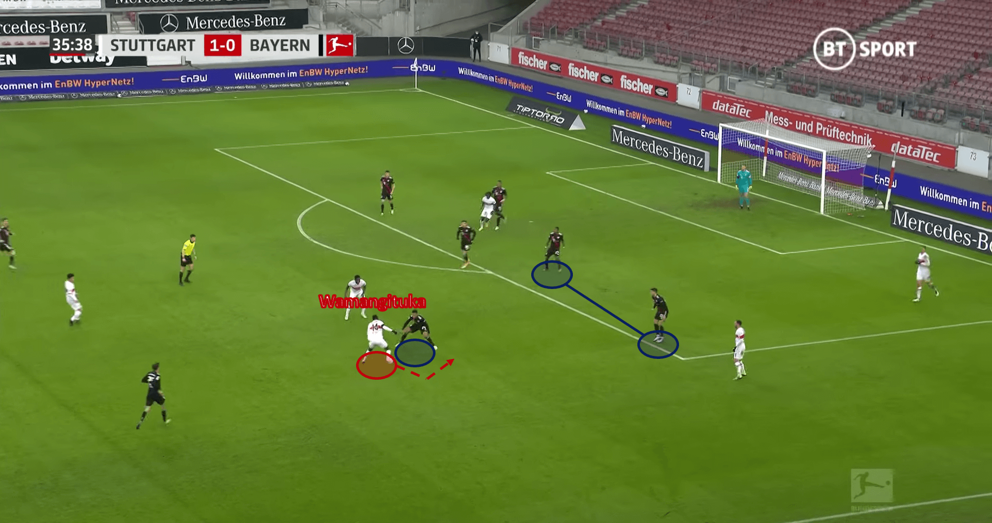 Silas Wamangituka at Stuttgart 2020/21 - scout report tactical analysis tactics