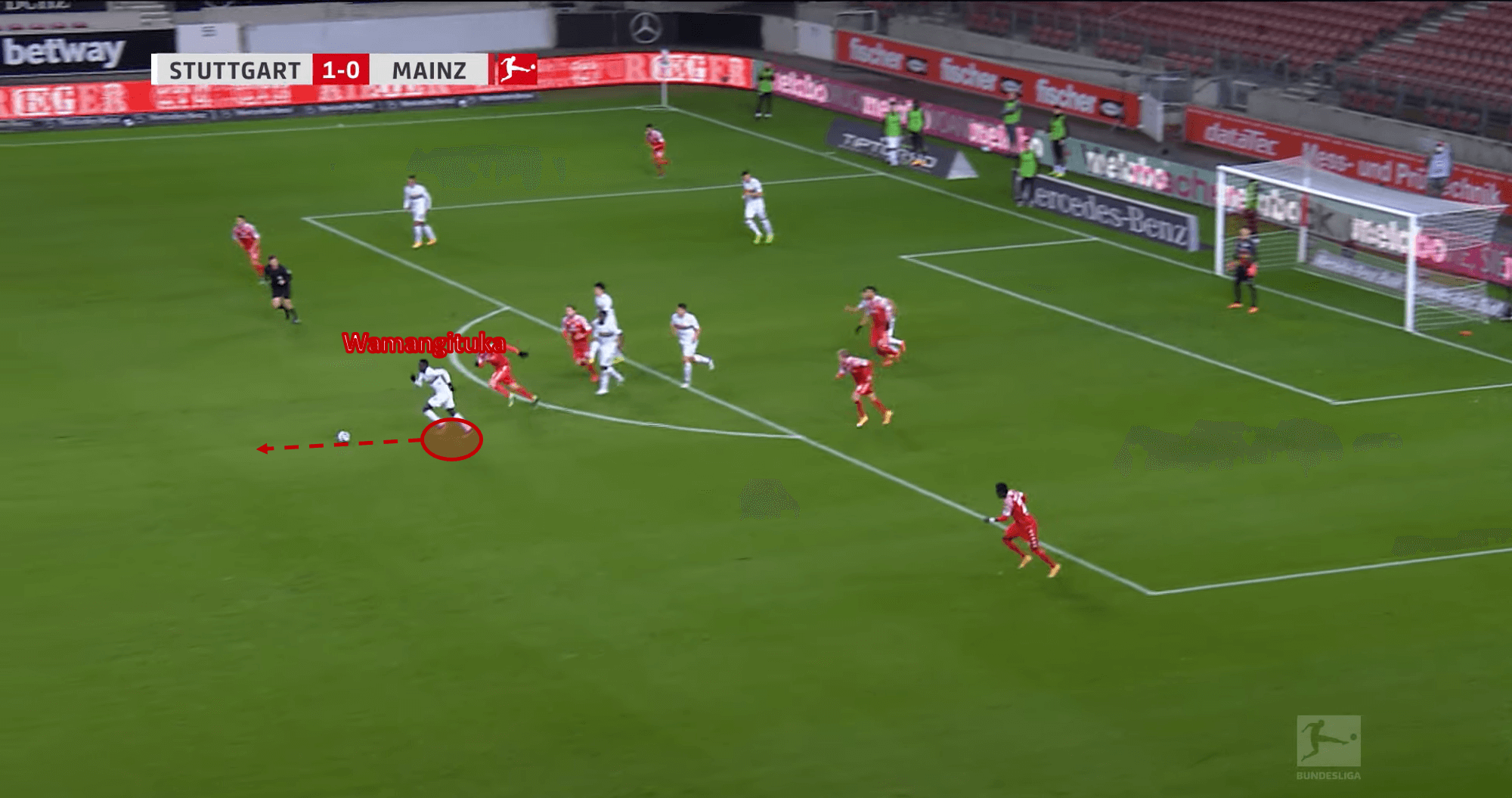 Silas Wamangituka at Stuttgart 2020/21 - scout report tactical analysis tactics