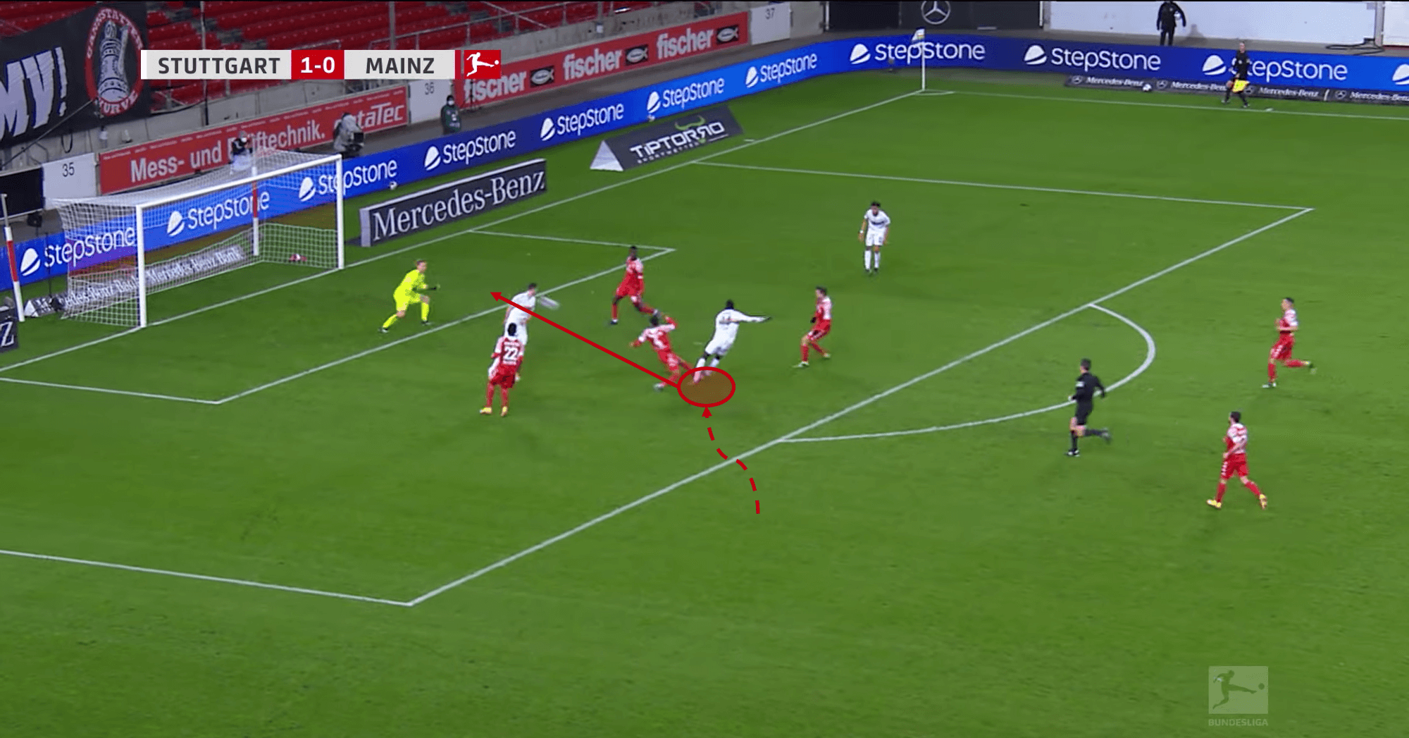 Silas Wamangituka at Stuttgart 2020/21 - scout report tactical analysis tactics