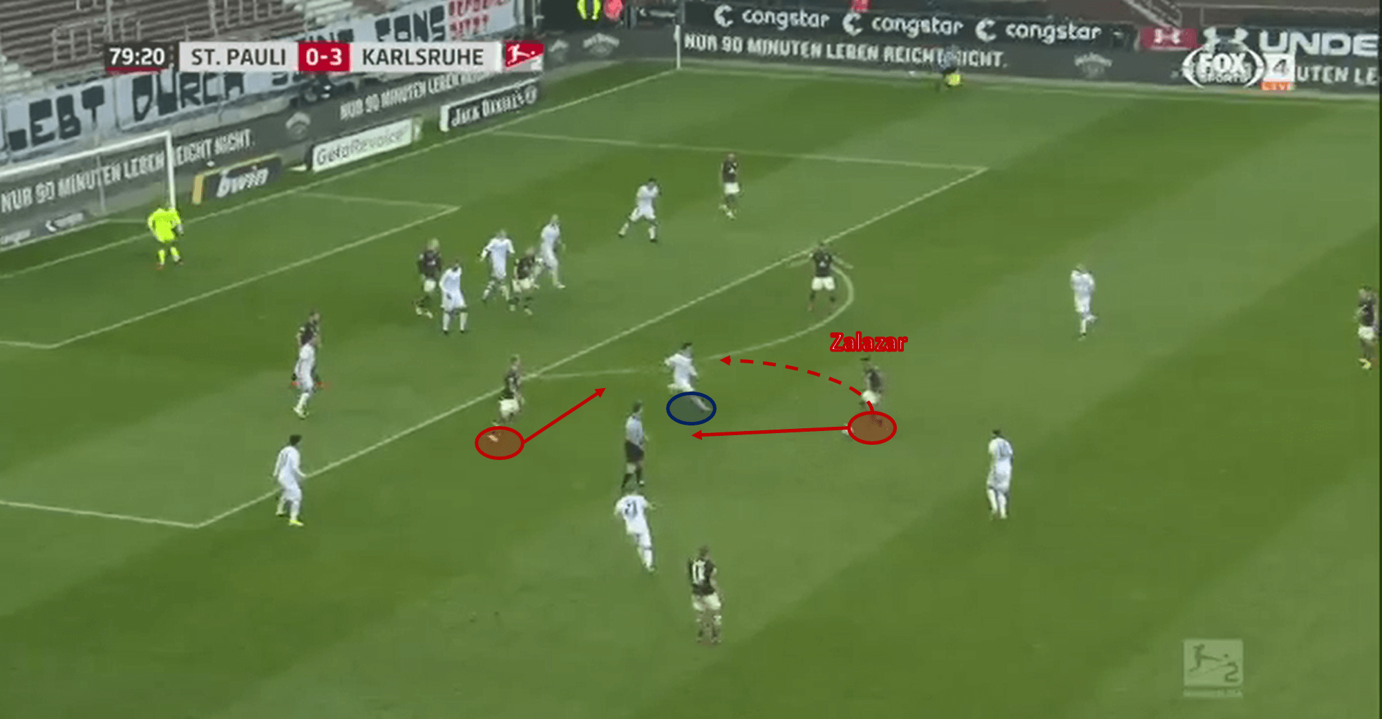 Rodrigo Zalazar at St Pauli 2020/21 - scout report - tactical analysis tactics