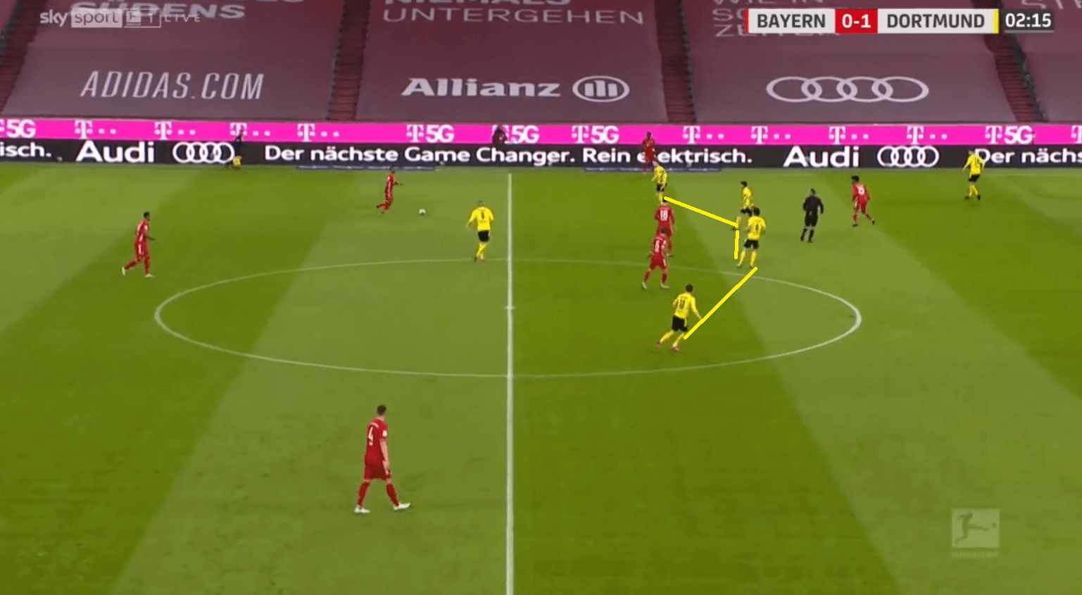 How Flick's changes to Bayern's positional play inspired a comeback against Dortmund's mid-block - tactical analysis tactics