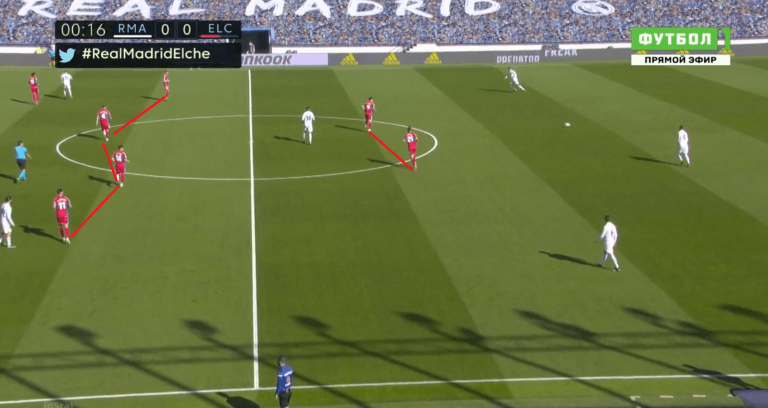 How Elche's disciplined low-block restricted Madrid to very low quality shots. - tactical analysis tactics