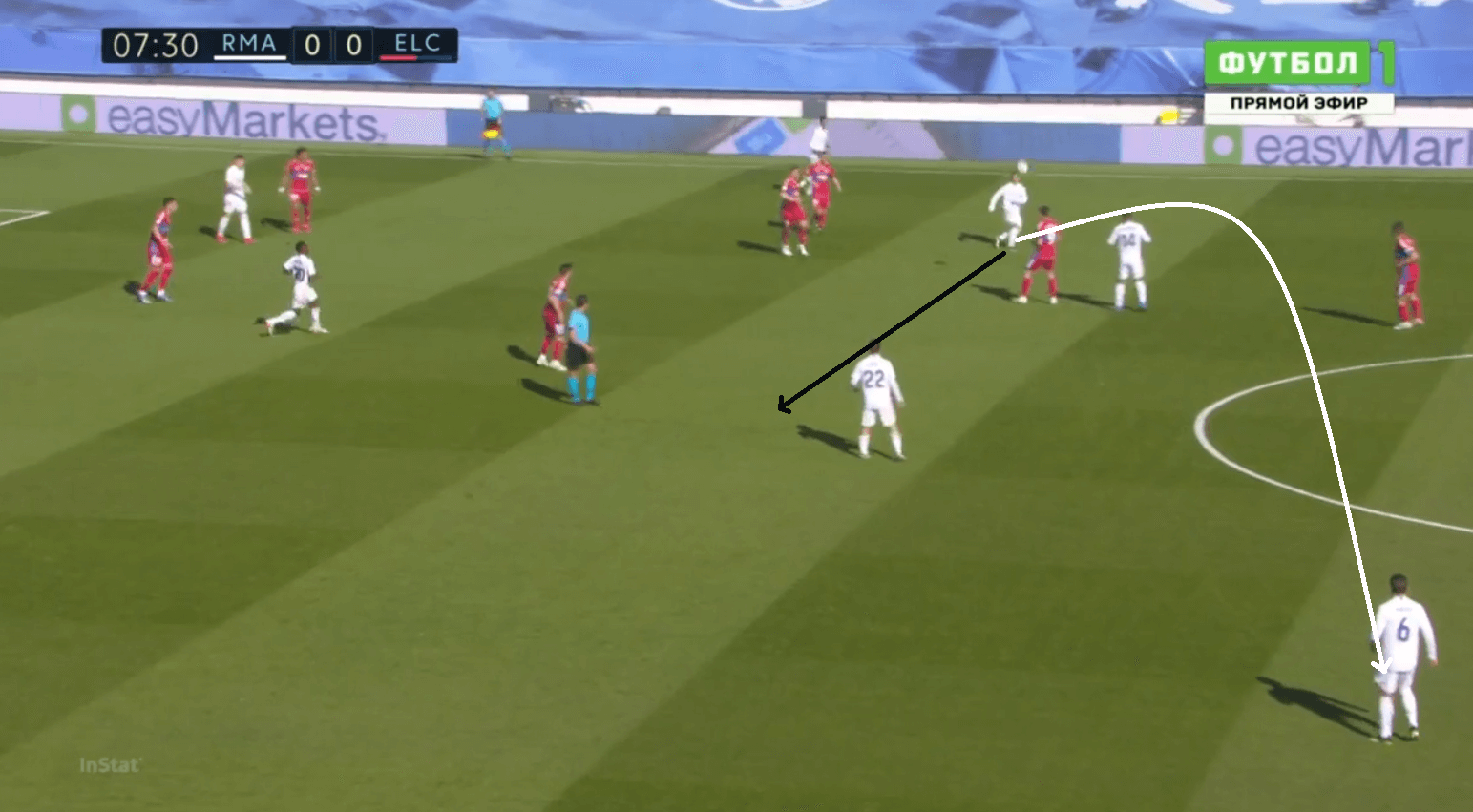 How Elche's disciplined low-block restricted Madrid to very low quality shots. - tactical analysis tactics