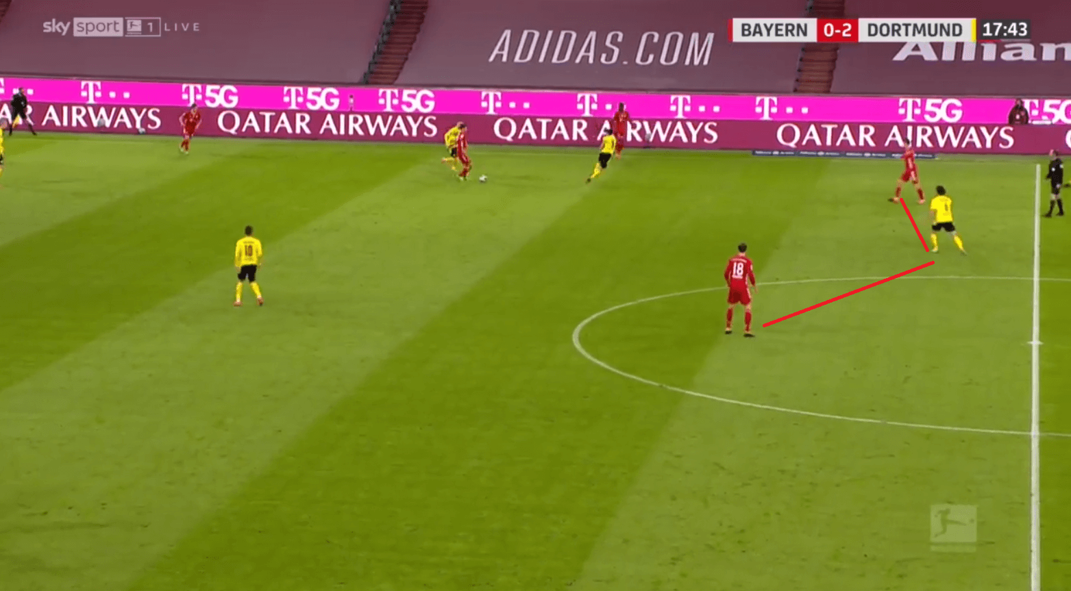 How Flick's changes to Bayern's positional play inspired a comeback against Dortmund's mid-block - tactical analysis tactics