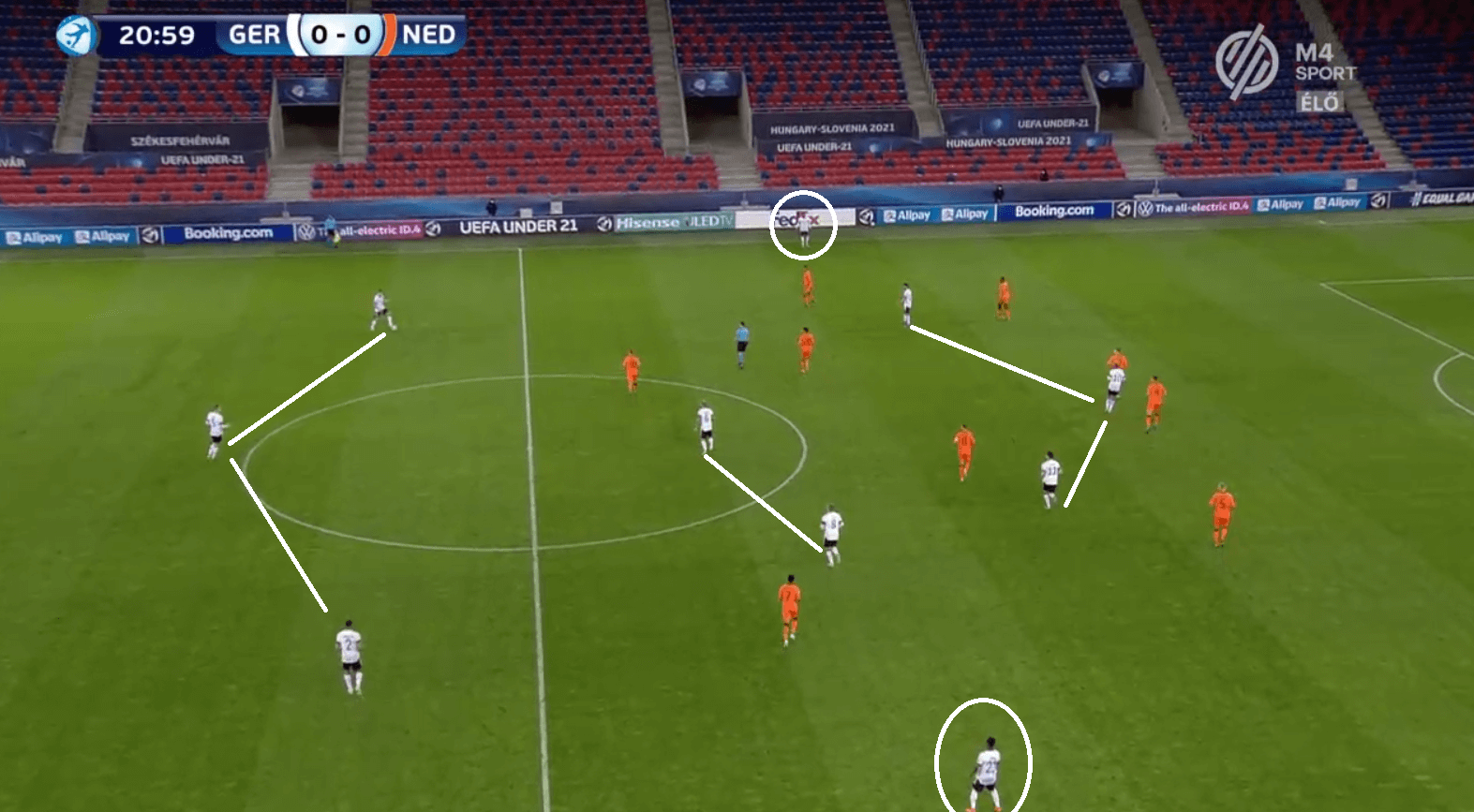 Protecting the Zones: How Netherlands' zonal system and Germany's disciplined backline cancelled out each other - tactical analysis tactics