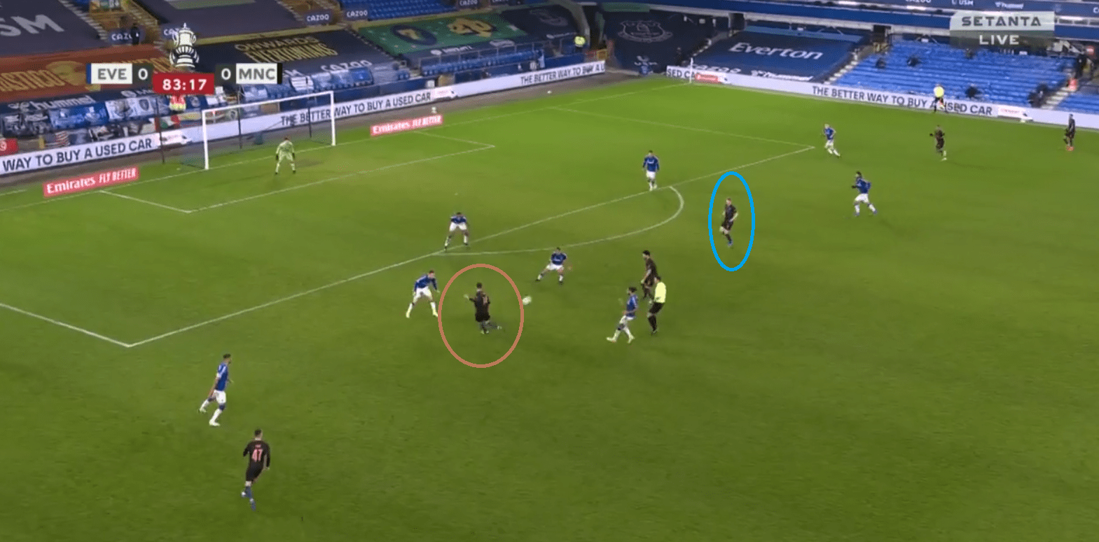 Shifting shapes: Pep's subtle tweak that led to breaking down Everton's disciplined low block - tactical analysis tactics