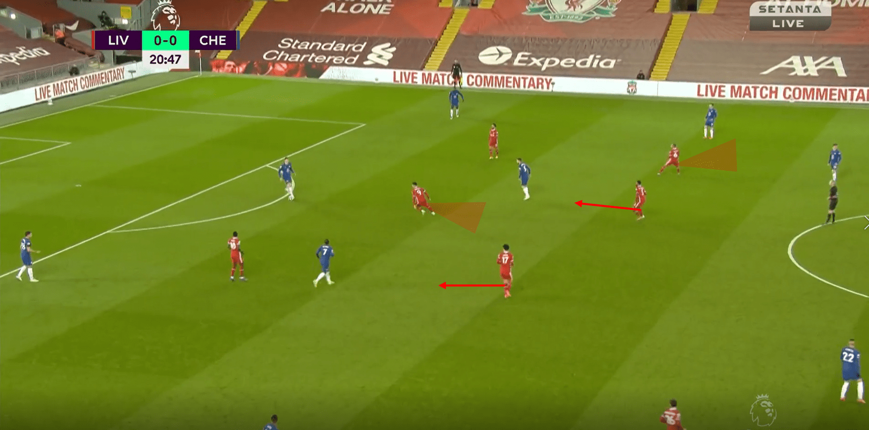 How Tuchel’s build-up structure orchestrated a win over Liverpool’s poor pressing tactical analysis tactics