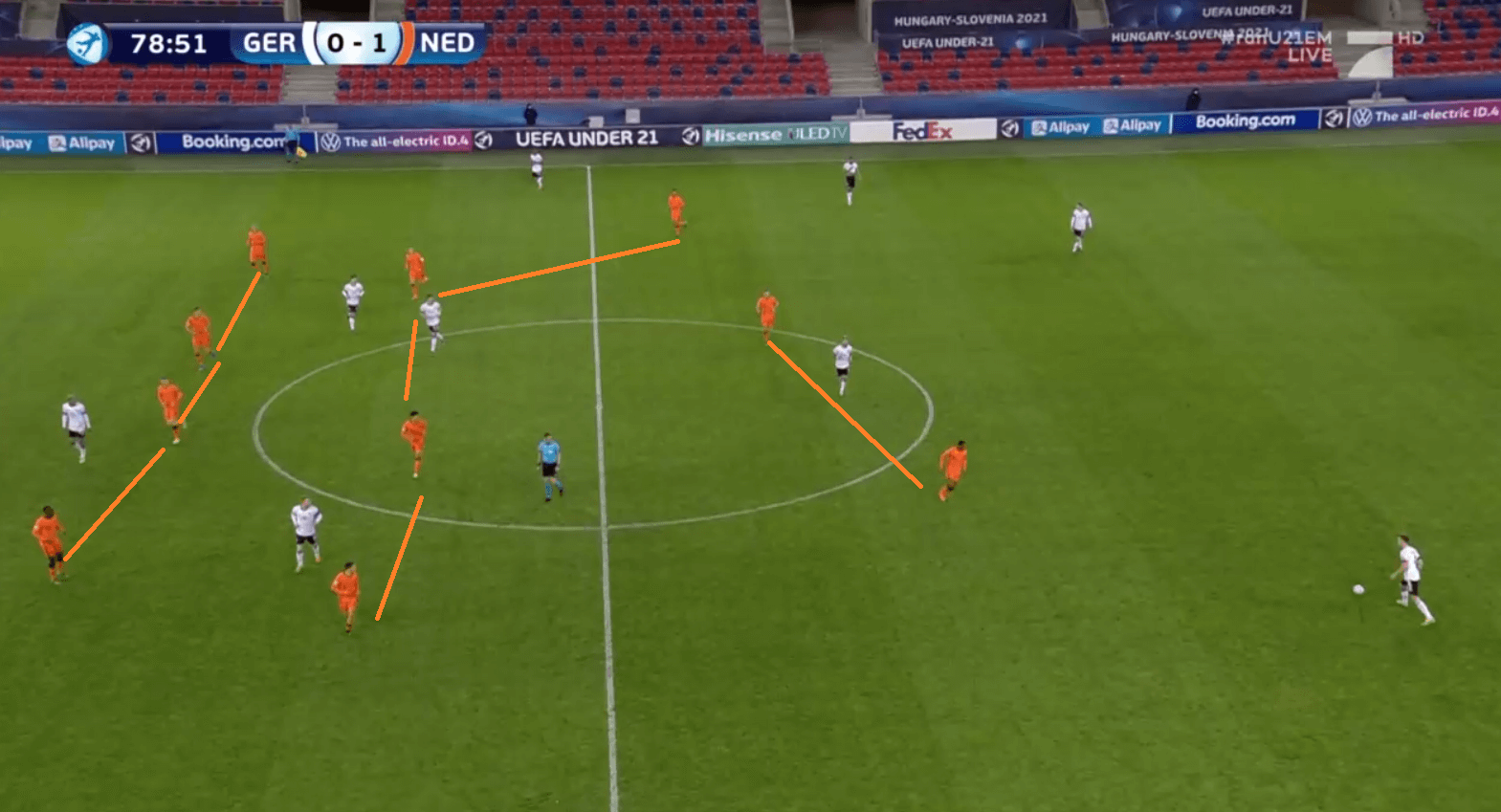 Protecting the Zones: How Netherlands' zonal system and Germany's disciplined backline cancelled out each other - tactical analysis tactics