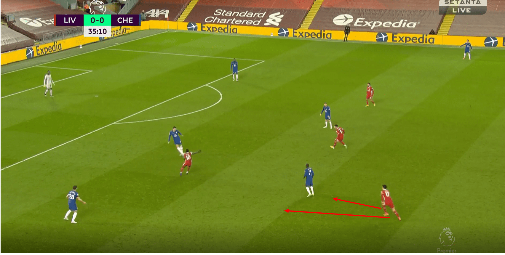 How Tuchel’s build-up structure orchestrated a win over Liverpool’s poor pressing tactical analysis tactics