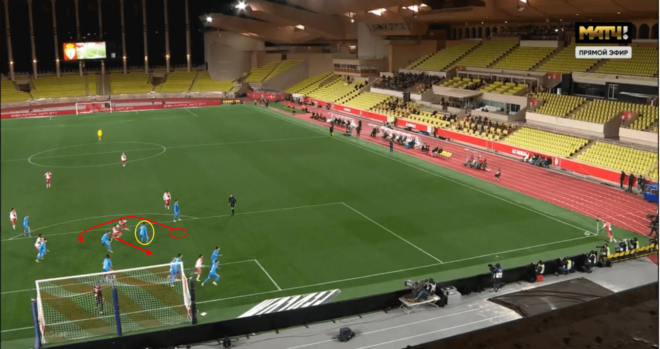 Set pieces: Analysis of the tactics which make Monaco one of Europe’s deadliest tactical analysis tactics