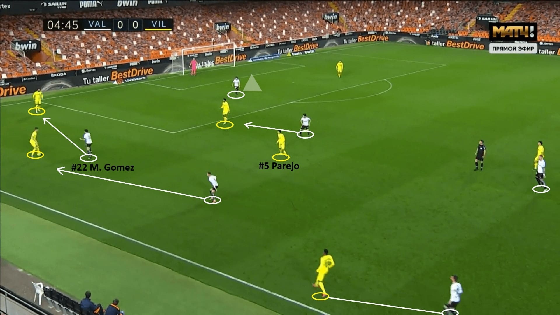 La Liga 2020/21: Valencia vs Villarreal - tactical analysis - tactics