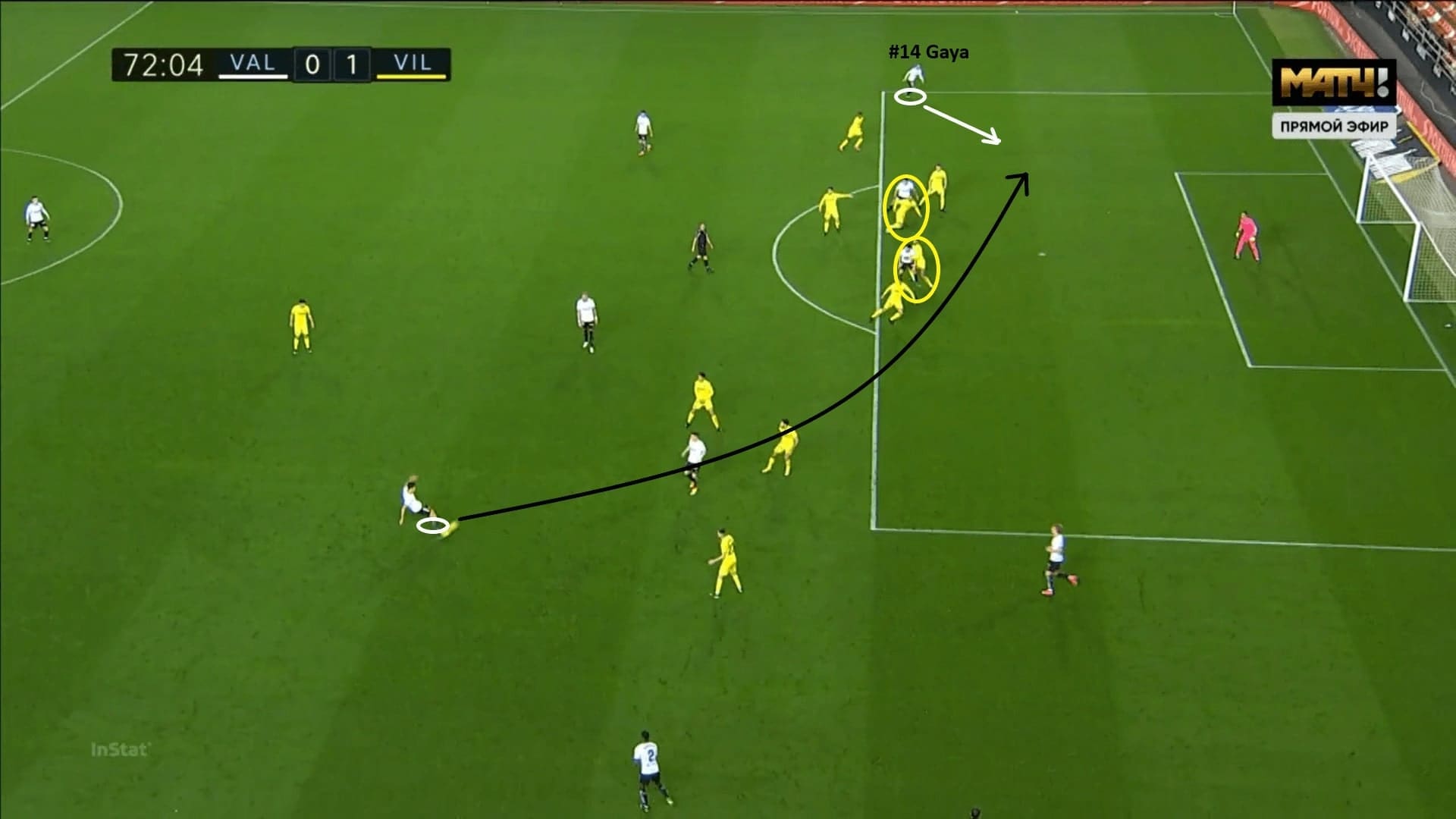 La Liga 2020/21: Valencia vs Villarreal - tactical analysis - tactics