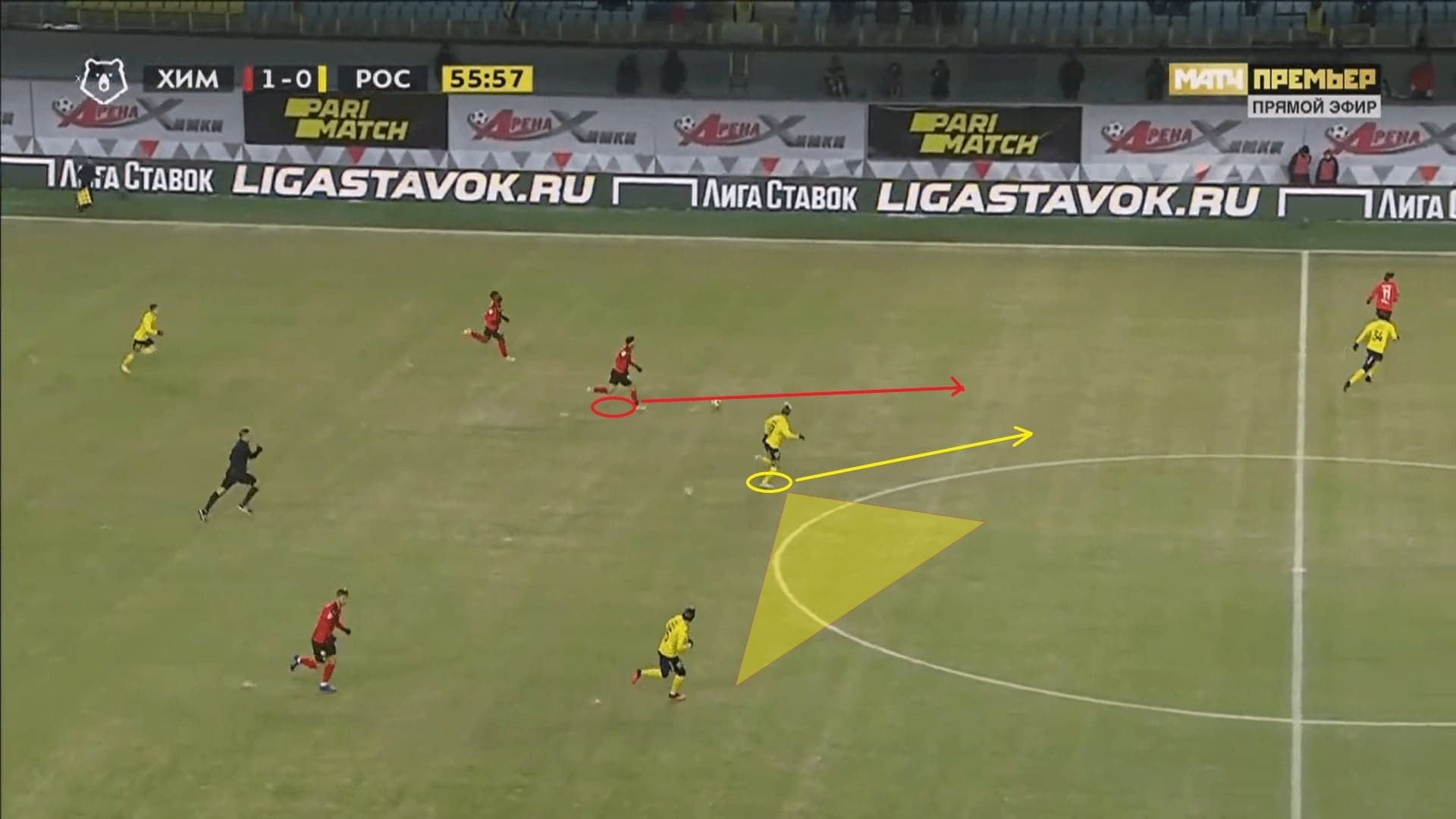 Valeri Karpin at FK Rostov 2020/21 - tactical analysis - tactics