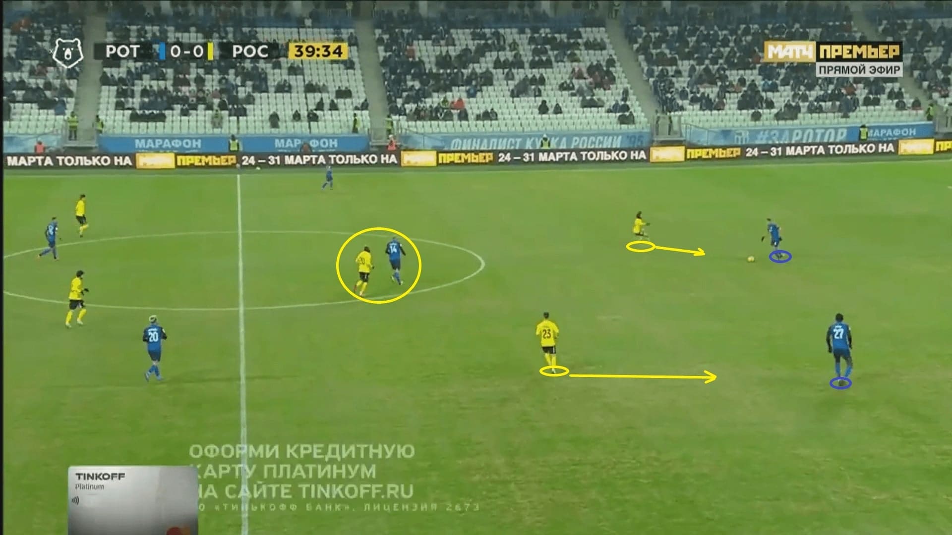 Valeri Karpin at FK Rostov 2020/21 - tactical analysis - tactics