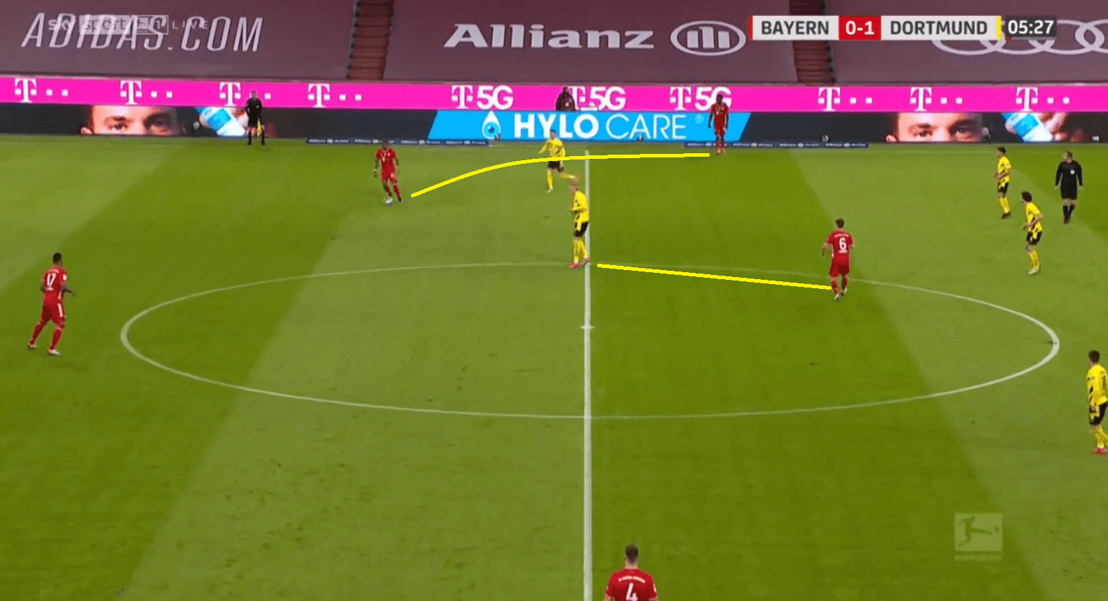 How Flick's changes to Bayern's positional play inspired a comeback against Dortmund's mid-block - tactical analysis tactics