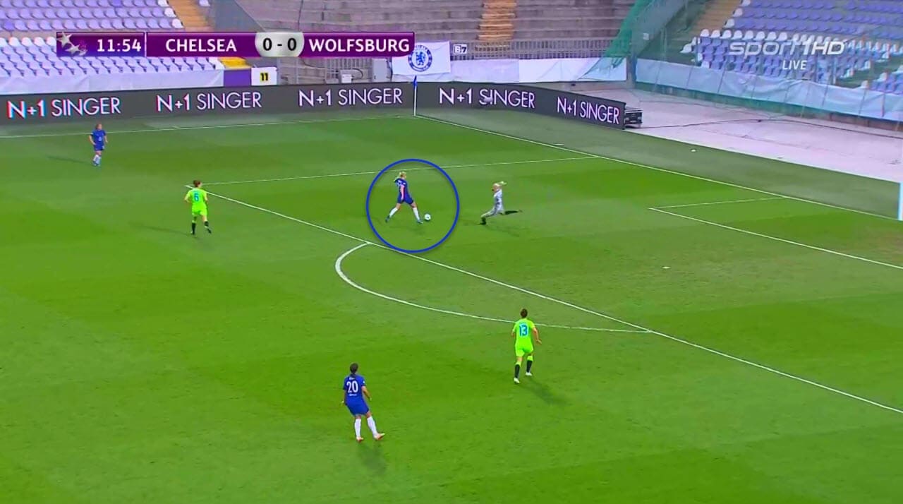 UWCL 2020/2021: Chelsea Women vs Wolfsburg Women - tactical analysis