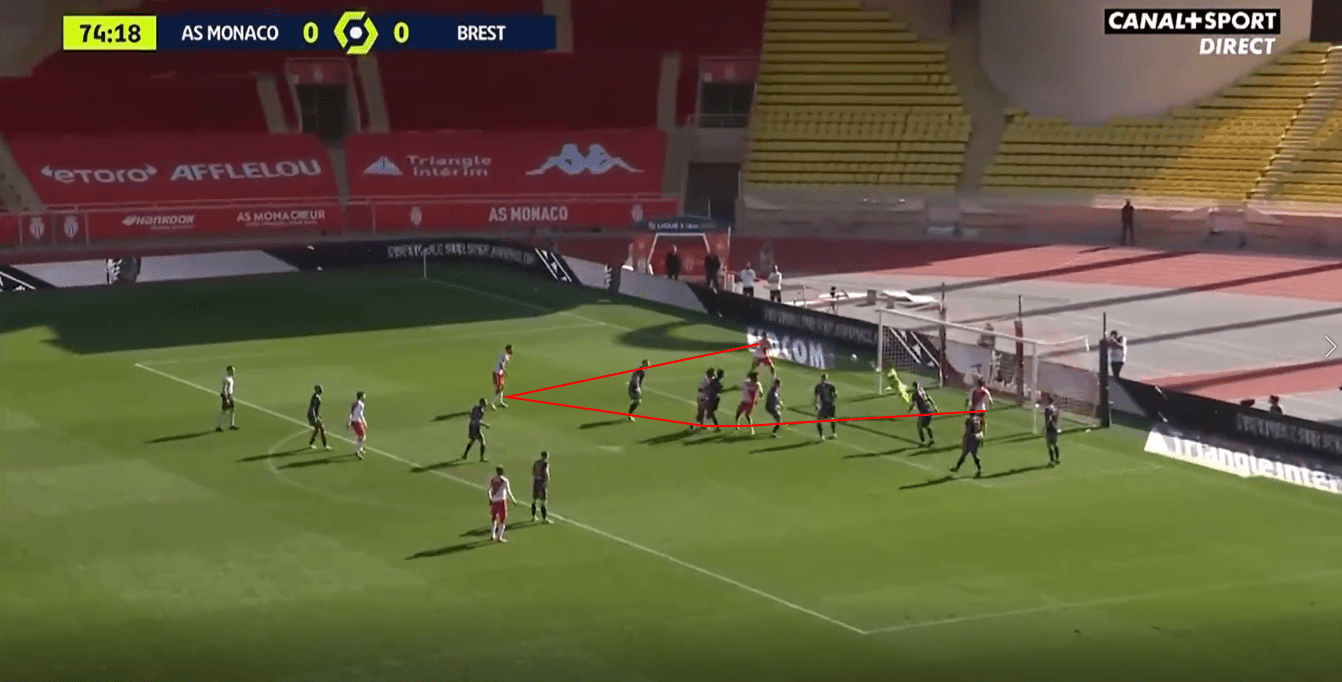 Set pieces: Analysis of the tactics which make Monaco one of Europe’s deadliest tactical analysis tactics